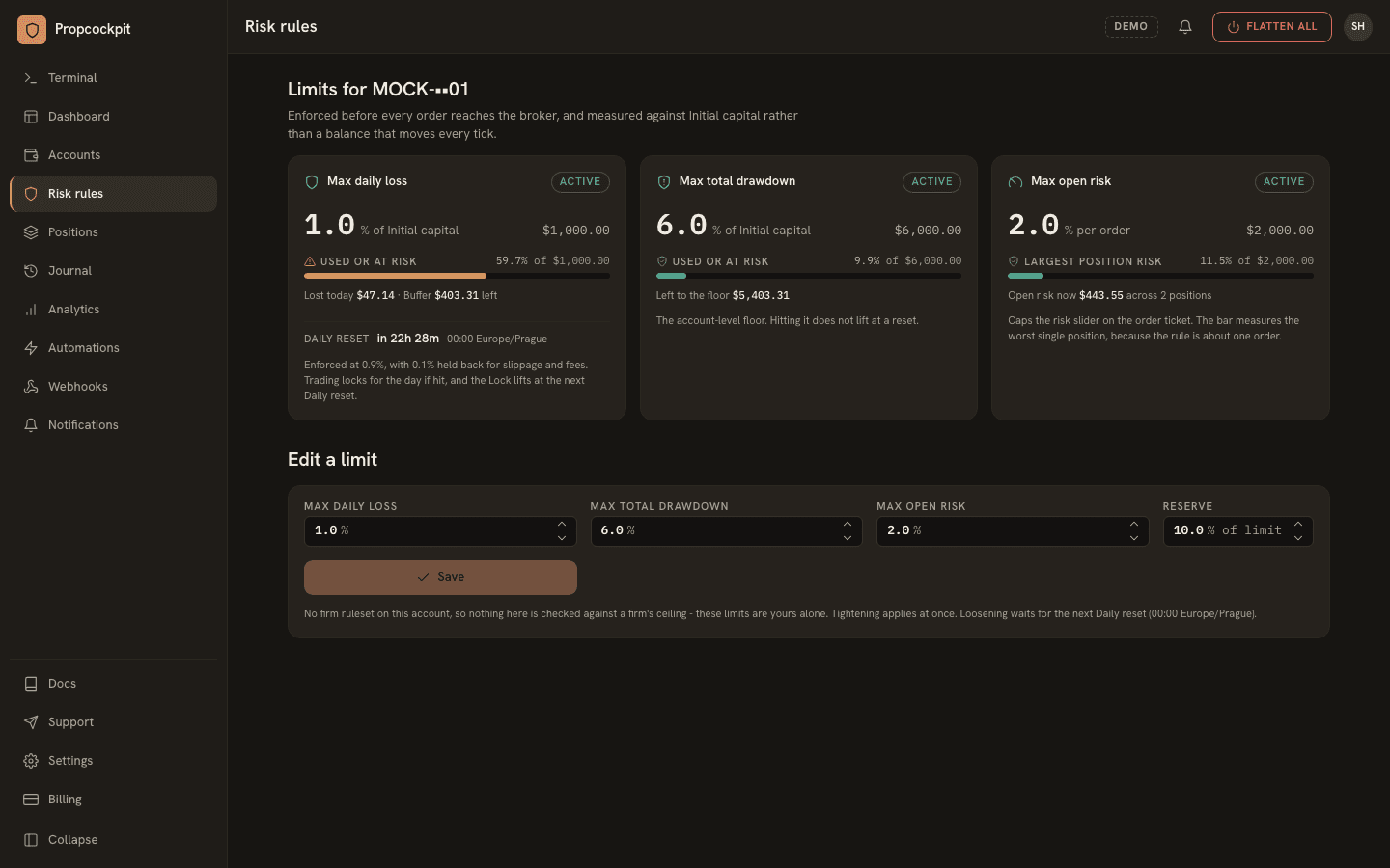 The Risk rules page: max daily loss, max total drawdown and max open risk, each as a percentage with the money it comes to.